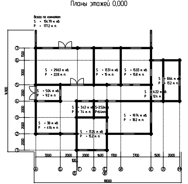 Проект № Д - 100, фотография